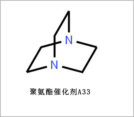 運城市發(fā)泡催化劑A33