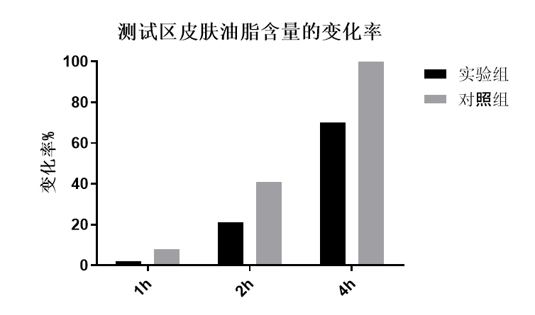 秦皇島市外墻乳膠漆配方設(shè)計