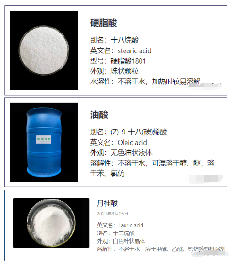 有機(jī)酵母鋅的安全性/生物利用度/功效性研究